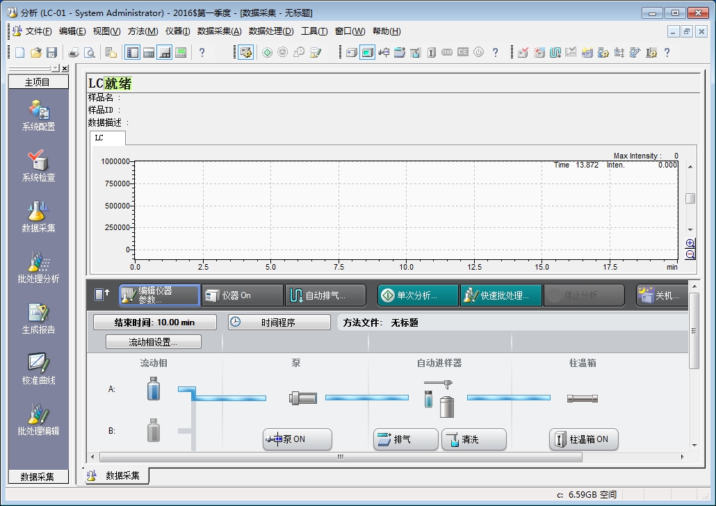 數(shù)據(jù)完整性解讀