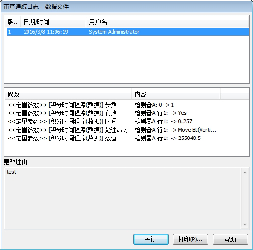 數(shù)據(jù)完整性解讀