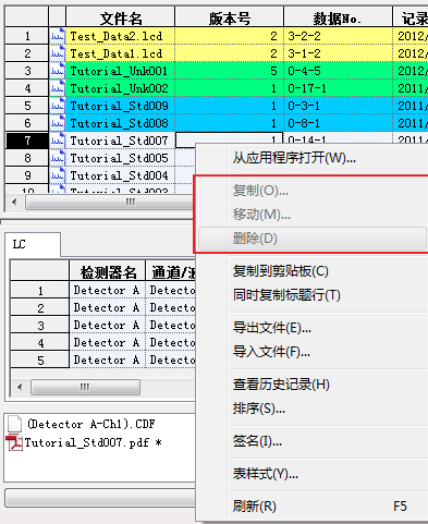 數(shù)據(jù)完整性解讀